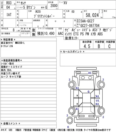 Nissan SERENA