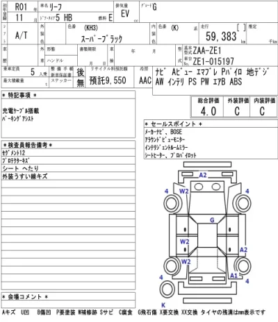 Nissan LEAF