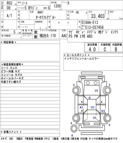 Nissan NOTE