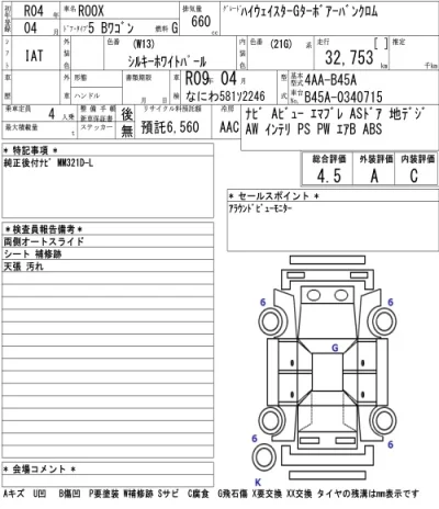 Nissan ROOX