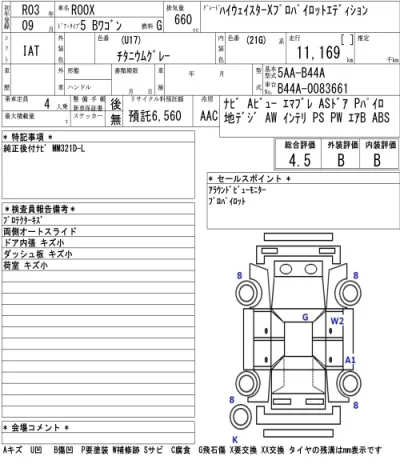 Nissan ROOX