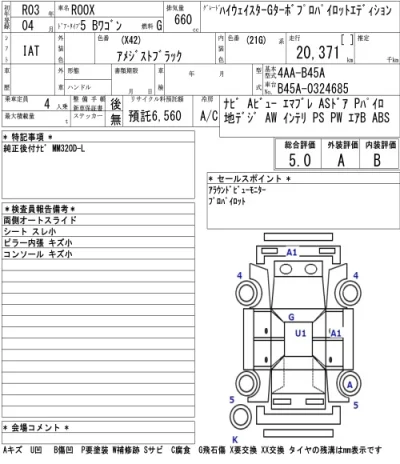 Nissan ROOX