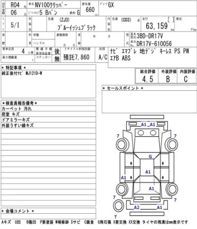 Nissan NV100 CLIPPER