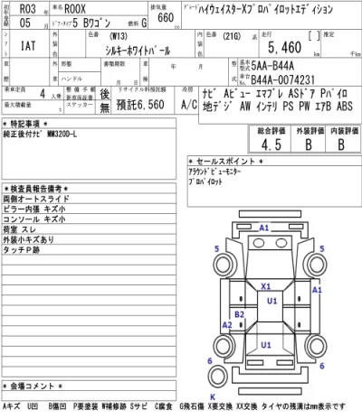 Nissan ROOX