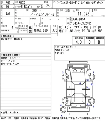 Nissan ROOX