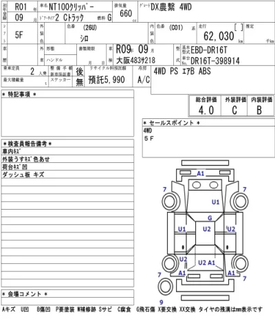 Nissan NT100 Clipper