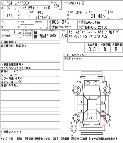 Nissan ROOX