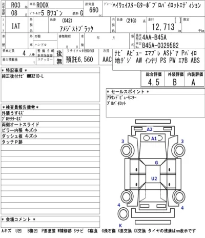 Nissan ROOX