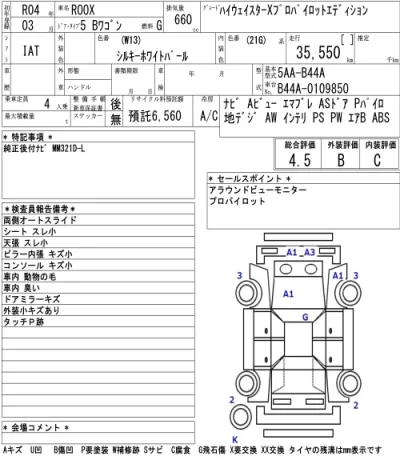 Nissan ROOX