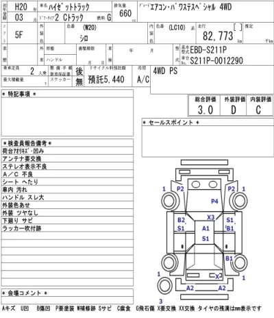 Daihatsu HIJET TRUCK
