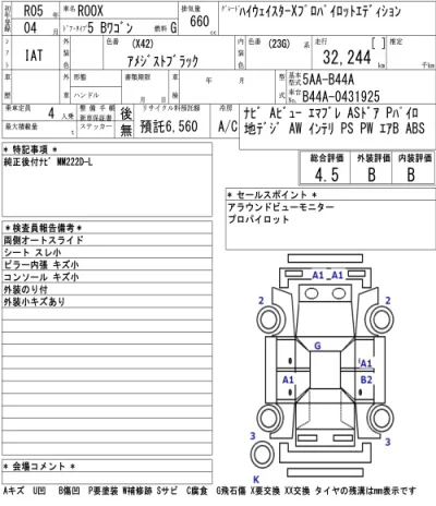 Nissan ROOX