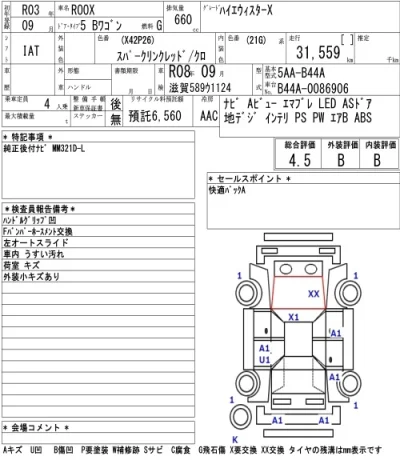 Nissan ROOX