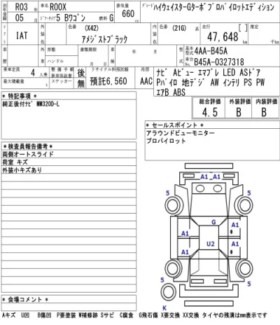 Nissan ROOX