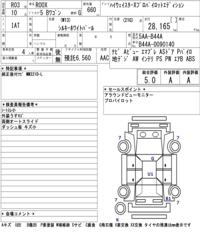 Nissan ROOX