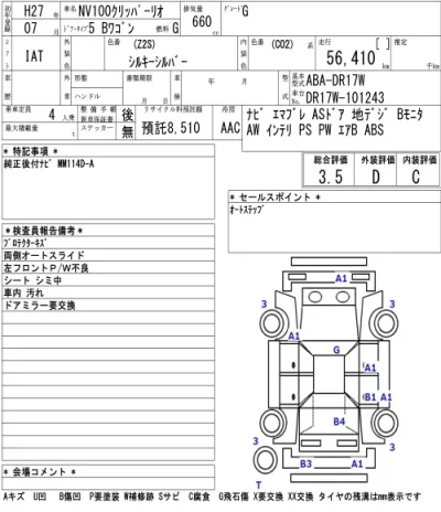 Nissan NV100 Clipper Rio