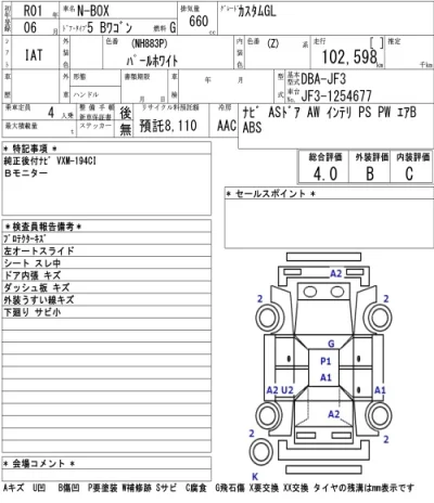 Honda N BOX