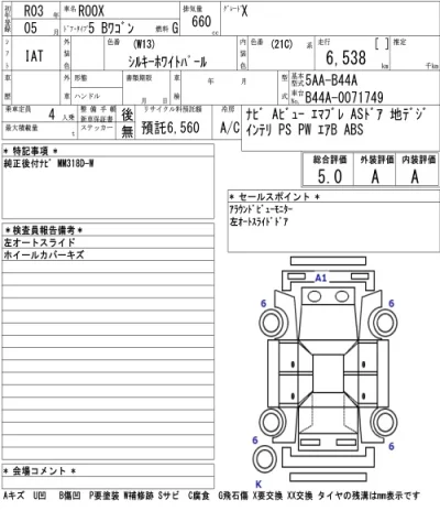 Nissan ROOX