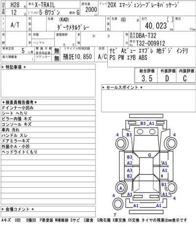 Nissan X-TRAIL