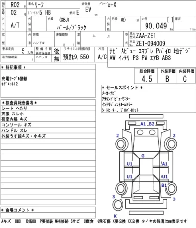 Nissan LEAF