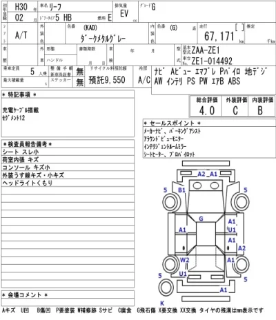 Nissan LEAF