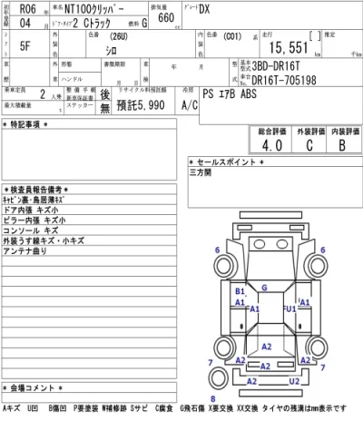 Nissan NT100 Clipper