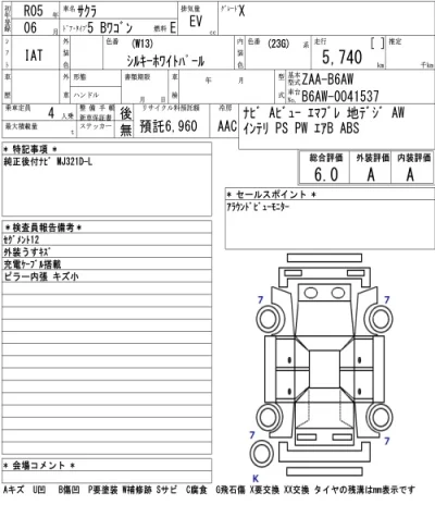 Nissan SAKURA