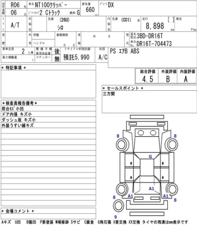 Nissan NT100 Clipper