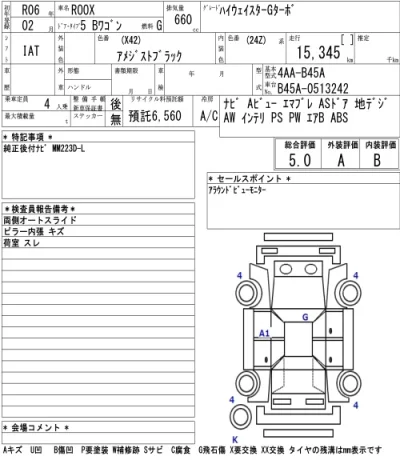 Nissan ROOX