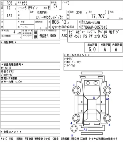 Nissan SAKURA