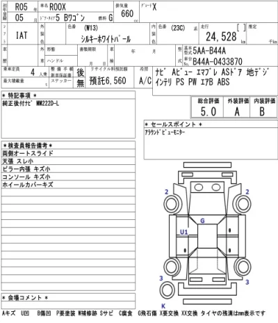 Nissan ROOX