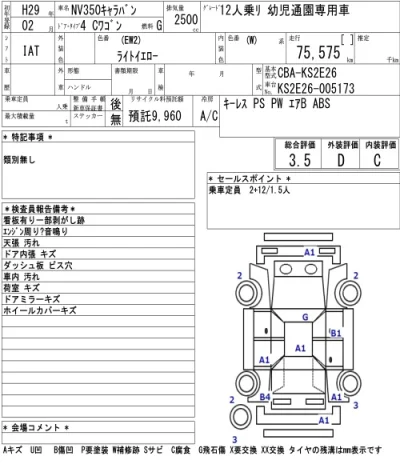Nissan CARAVAN