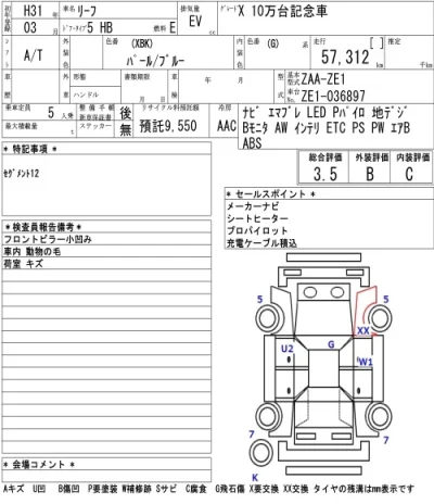 Nissan LEAF
