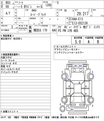 Nissan NOTE
