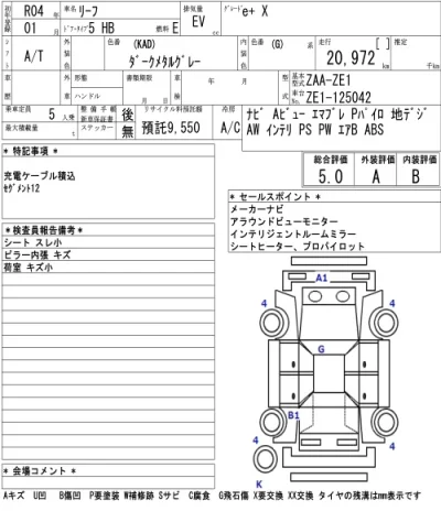 Nissan LEAF