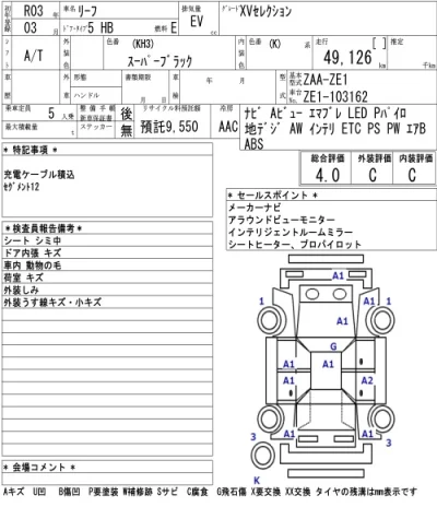 Nissan LEAF