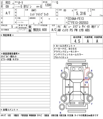Nissan AURA