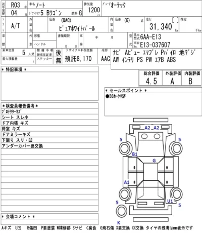 Nissan NOTE