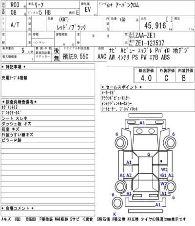 Nissan LEAF