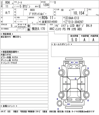 Nissan NOTE