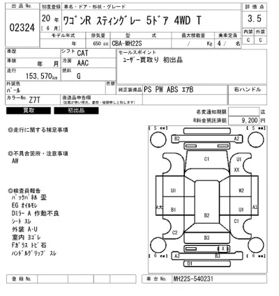 Suzuki WAGON R