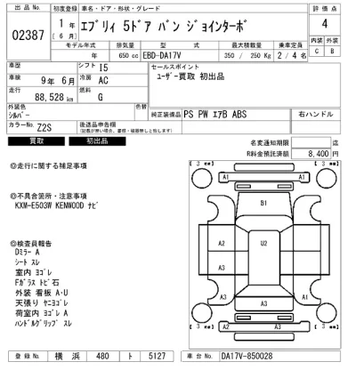 Suzuki EVERY