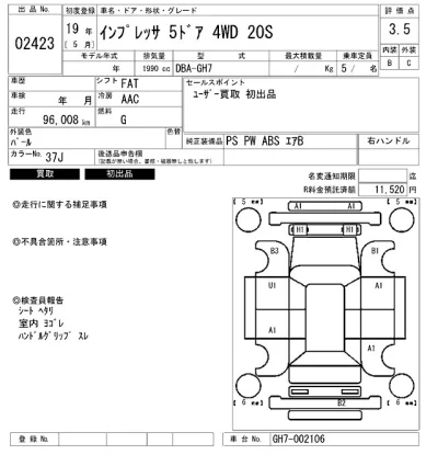 Subaru IMPREZA