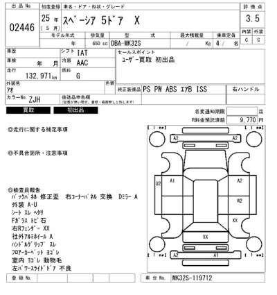 Suzuki SPACIA