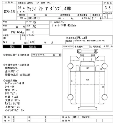 Suzuki CARRY TRUCK