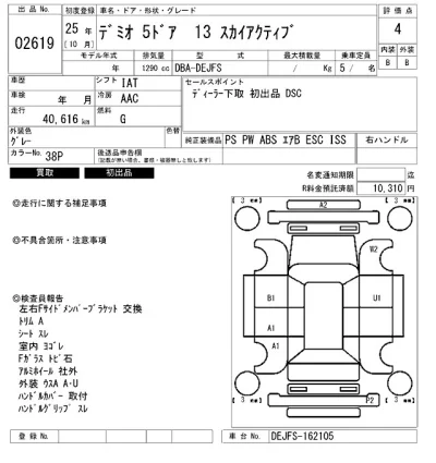 Mazda DEMIO