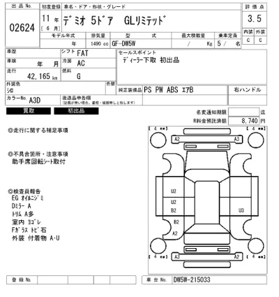 Mazda DEMIO