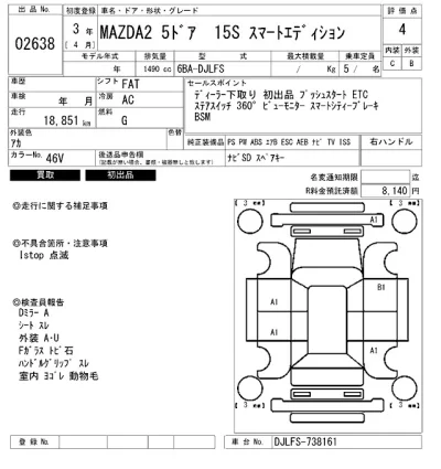 Mazda MAZDA2