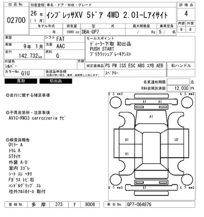 Subaru IMPREZA