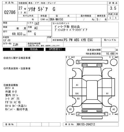 Suzuki SOLIO