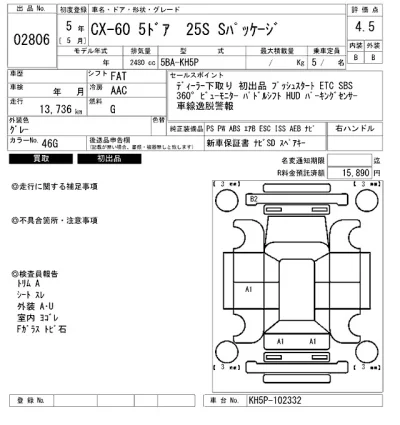 Mazda CX-60